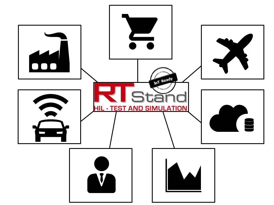 RTStand_IoT_2